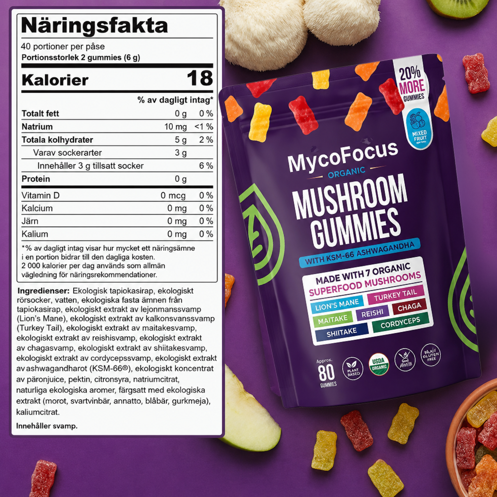 MycoFocus® | Sluta känna dig mentalt utmattad och börja istället möta dagen fokuserad, full av energi och redo att ta dig an utmaningarna.