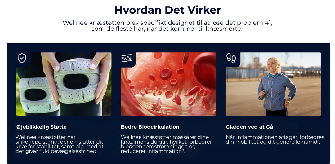 KnäStöd Pro® | Säg Hej Då Till Knäsmärtor – Återfå Din Vardag