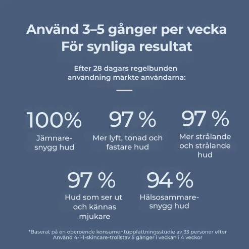 Lumira® | Lift, återfuktning och reducering av rynkor