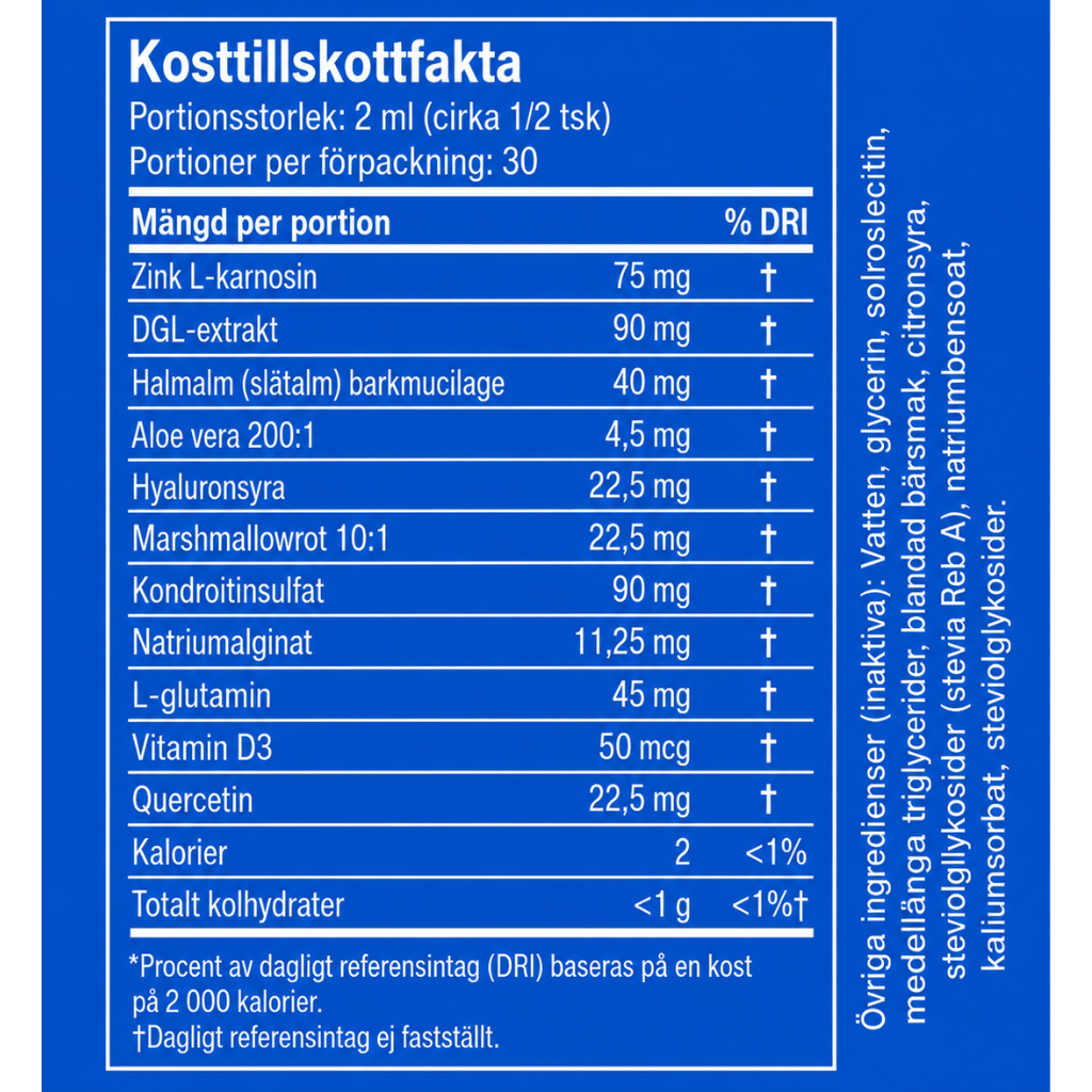 Nuvion® | Det ultimata skyddet för matstrupen och magen med nanoteknik