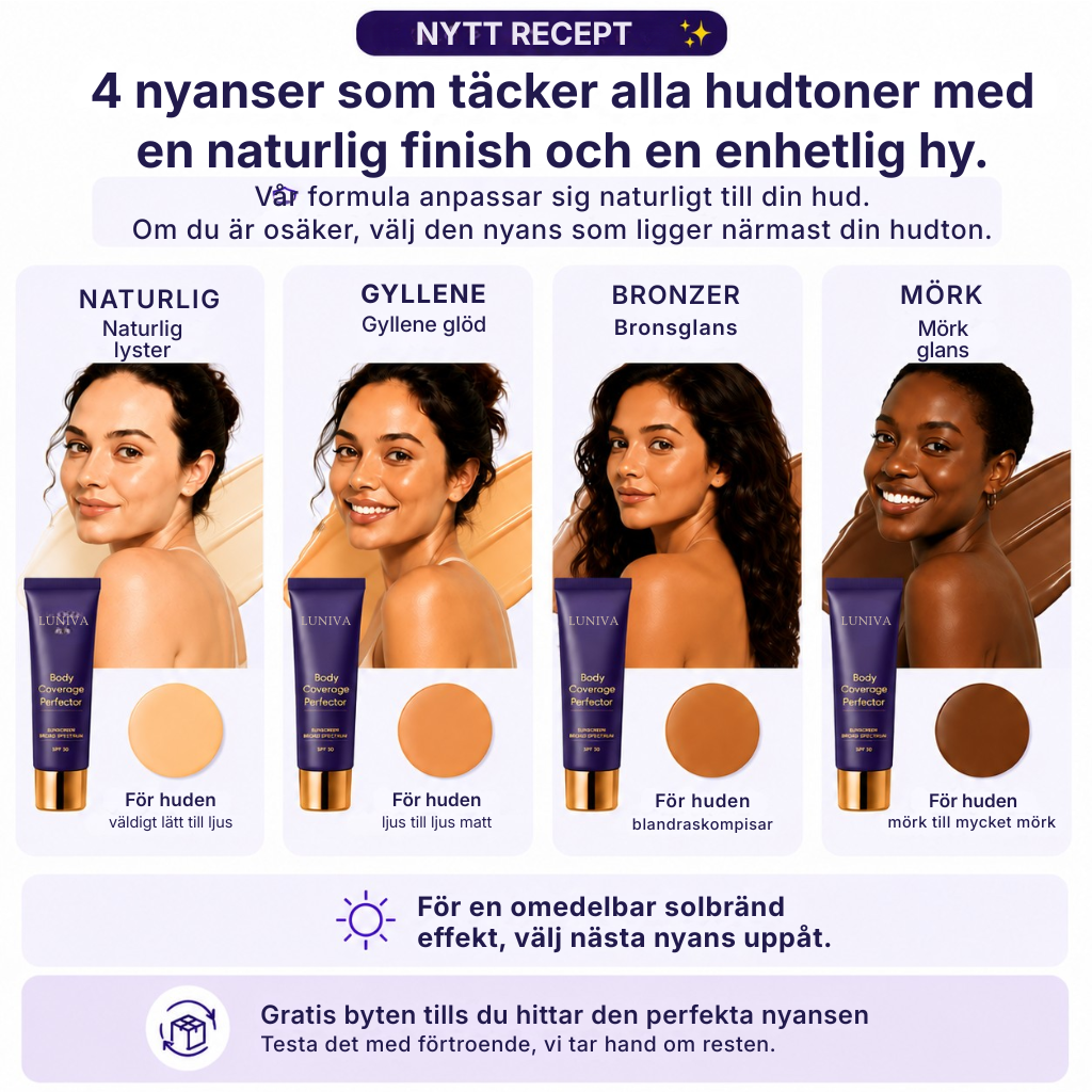Luniva® Täckningsförbättrare