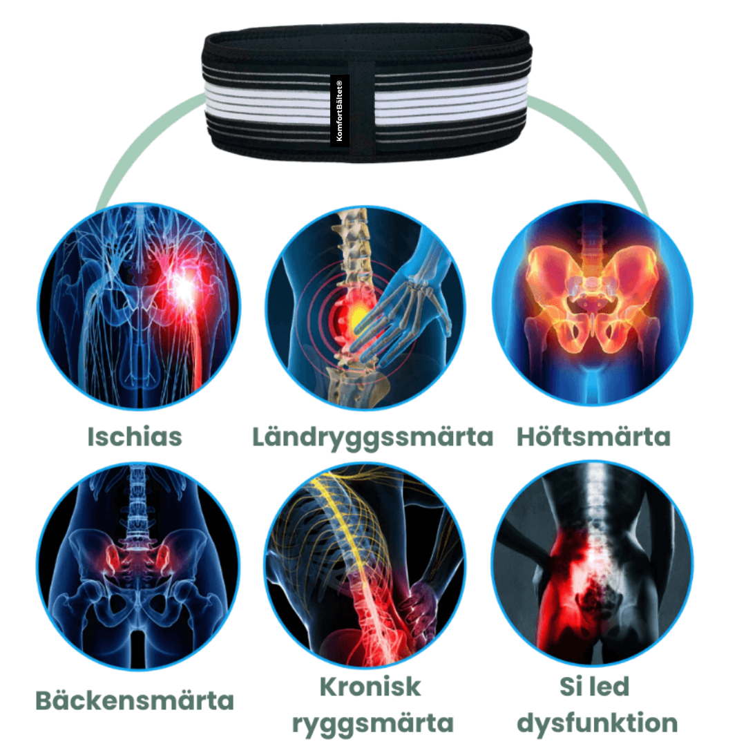 KomfortBältet® | Säg Hejdå Till Ryggsmärta och Hej Till Komfort: Upptäck den Revolutionerande KomfortBältet® för Omedelbar Lindring!
