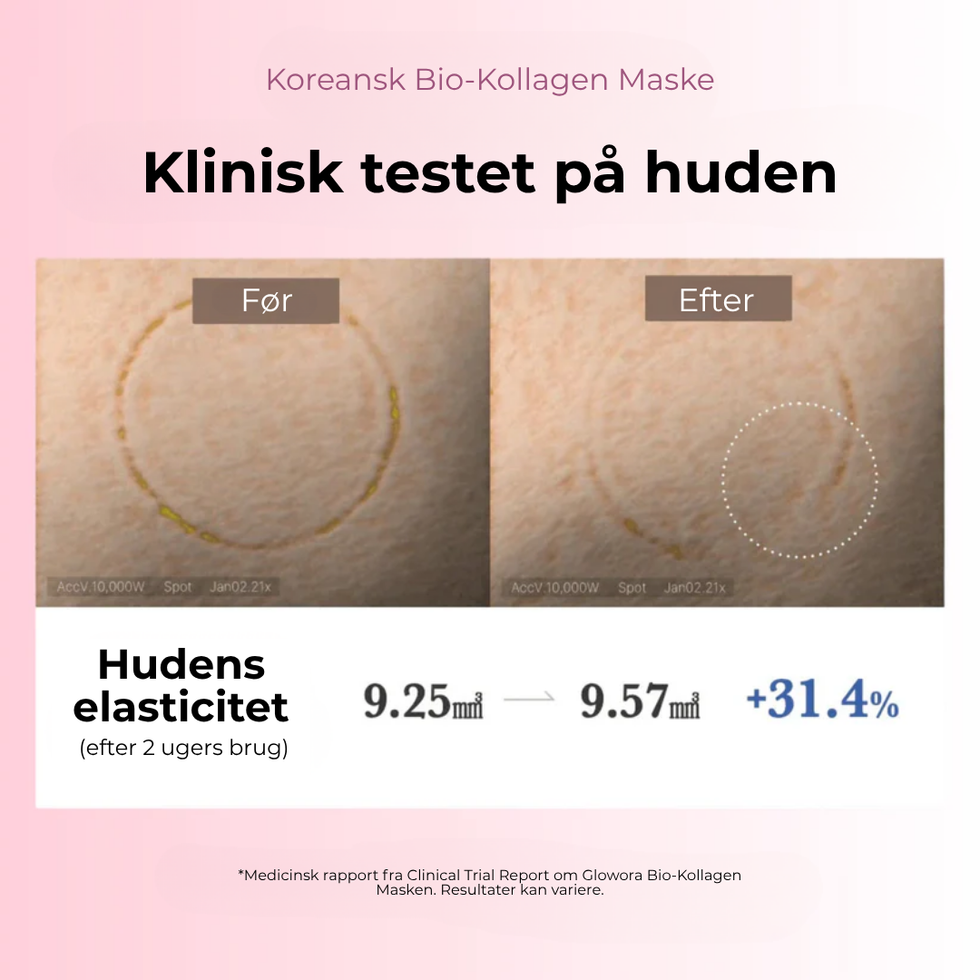 SkønAura® | Bio-Kollagen Mask + Borste.