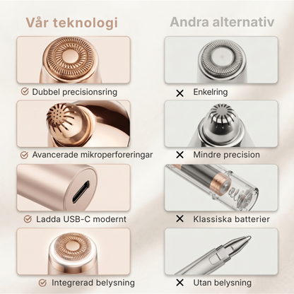 Lissé® | 2-i-1-hårborttagare för ansiktet