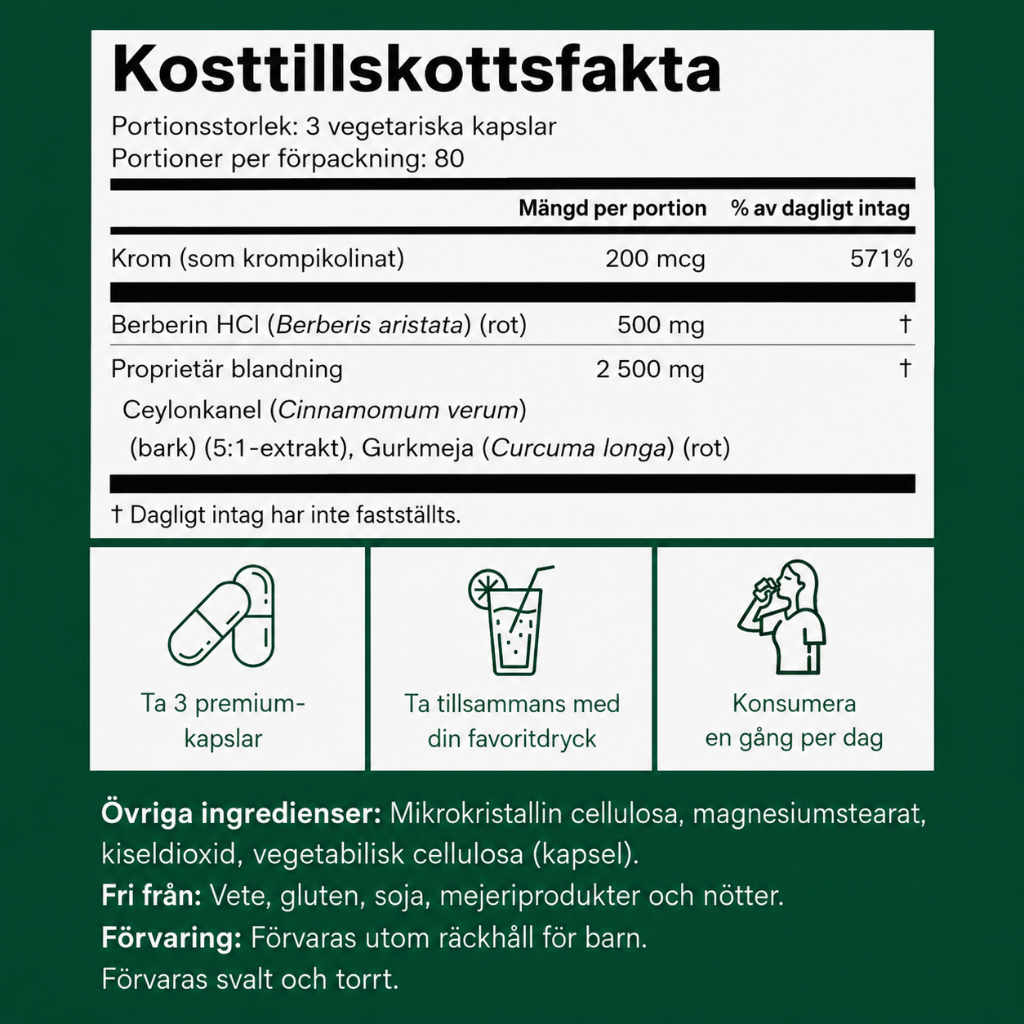 Metora® | 4-i-1 Berberinkomplex – Med berberin, ceylonkanel, krom och gurkmeja för balanserat blodsocker, hälsosamma A1C-nivåer och jämn energi hela dagen