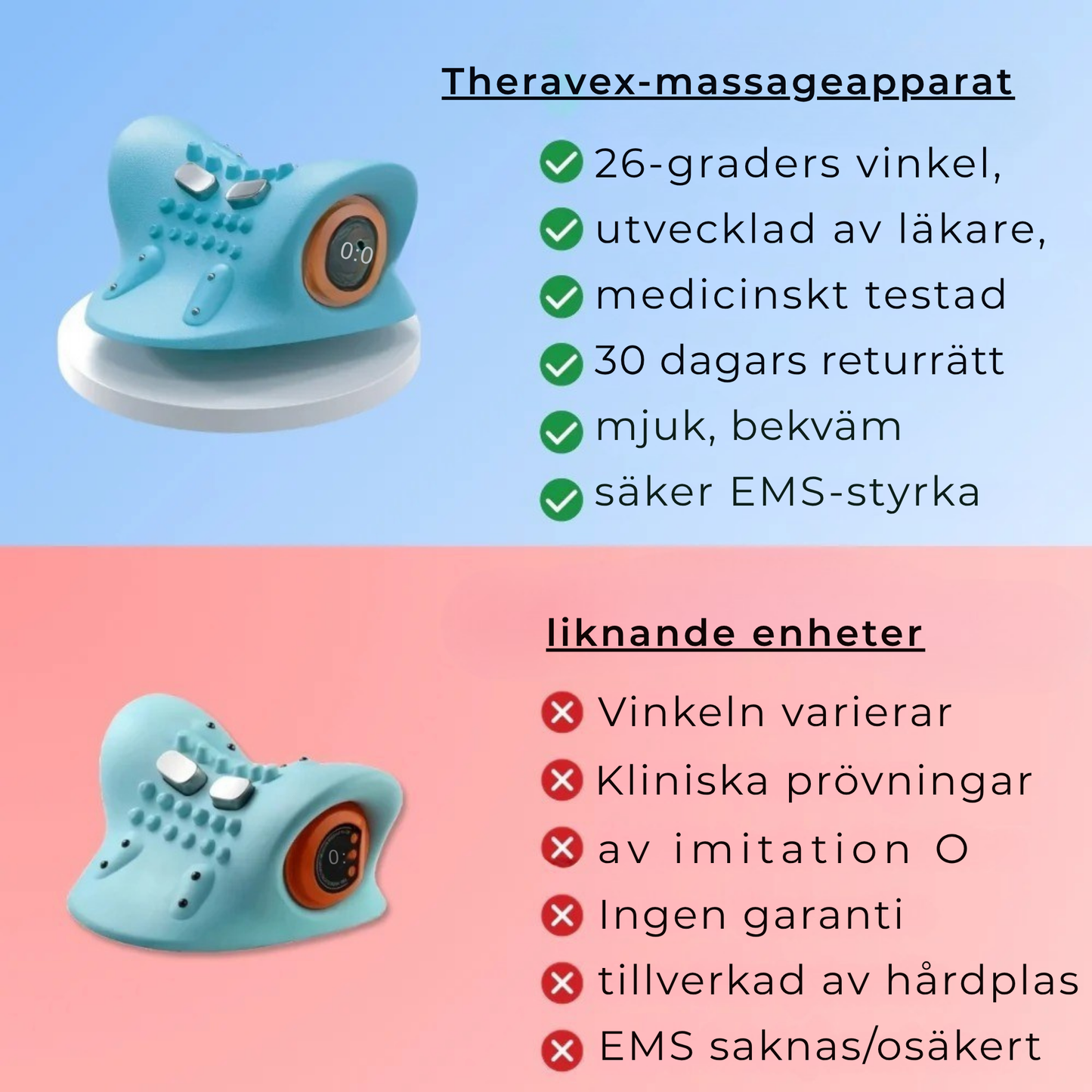 Theravex® | 4-i-1-nackmassager