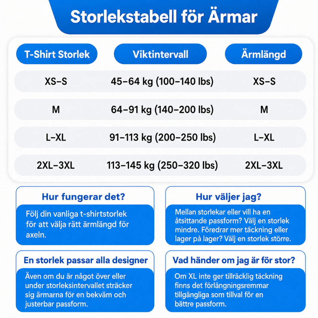 Rotelle® | Justerbar kompressionsärm för axeln – ger stöd åt rotatorkuffen och daglig komfort