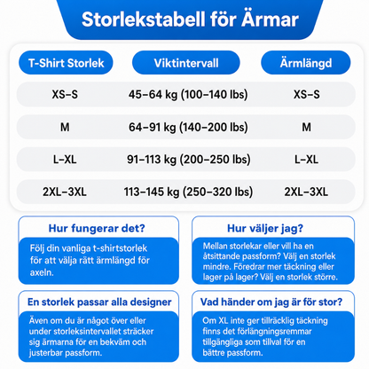 Rotelle® | Justerbar kompressionsärm för axeln – ger stöd åt rotatorkuffen och daglig komfort