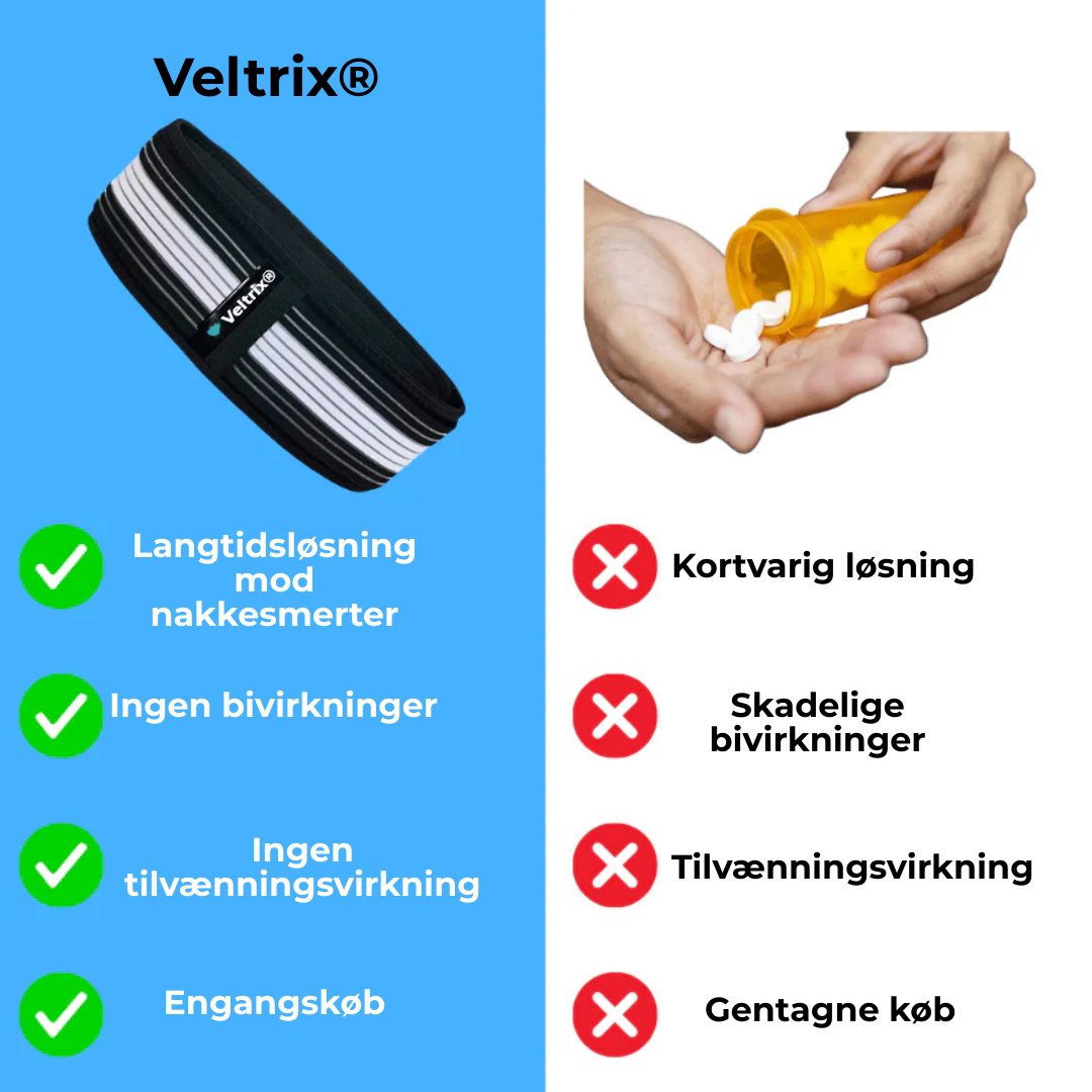 Veltrix® Ryggstödjande bälte | Bli fri från ischias- och ryggsmärtor på endast 2 veckor!
