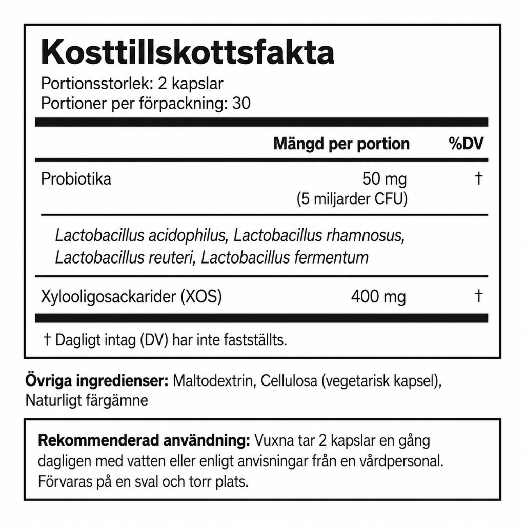Floréa® | Probiotika för slidan