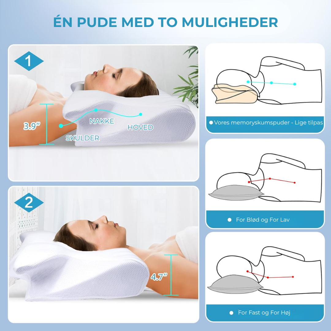 NakkeRo® | De bästa kiropraktikernas hemlighet för snabb lindring av nacke-, axel- och armsmärta