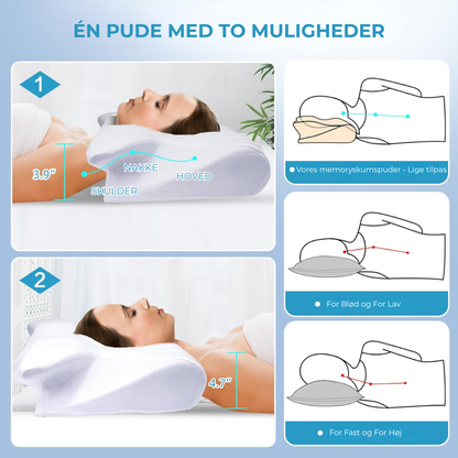 NakkeRo® | De bästa kiropraktikernas hemlighet för snabb lindring av nacke-, axel- och armsmärta