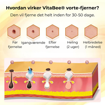 VitaBee® | Koncentrerad bikungreparationskräm