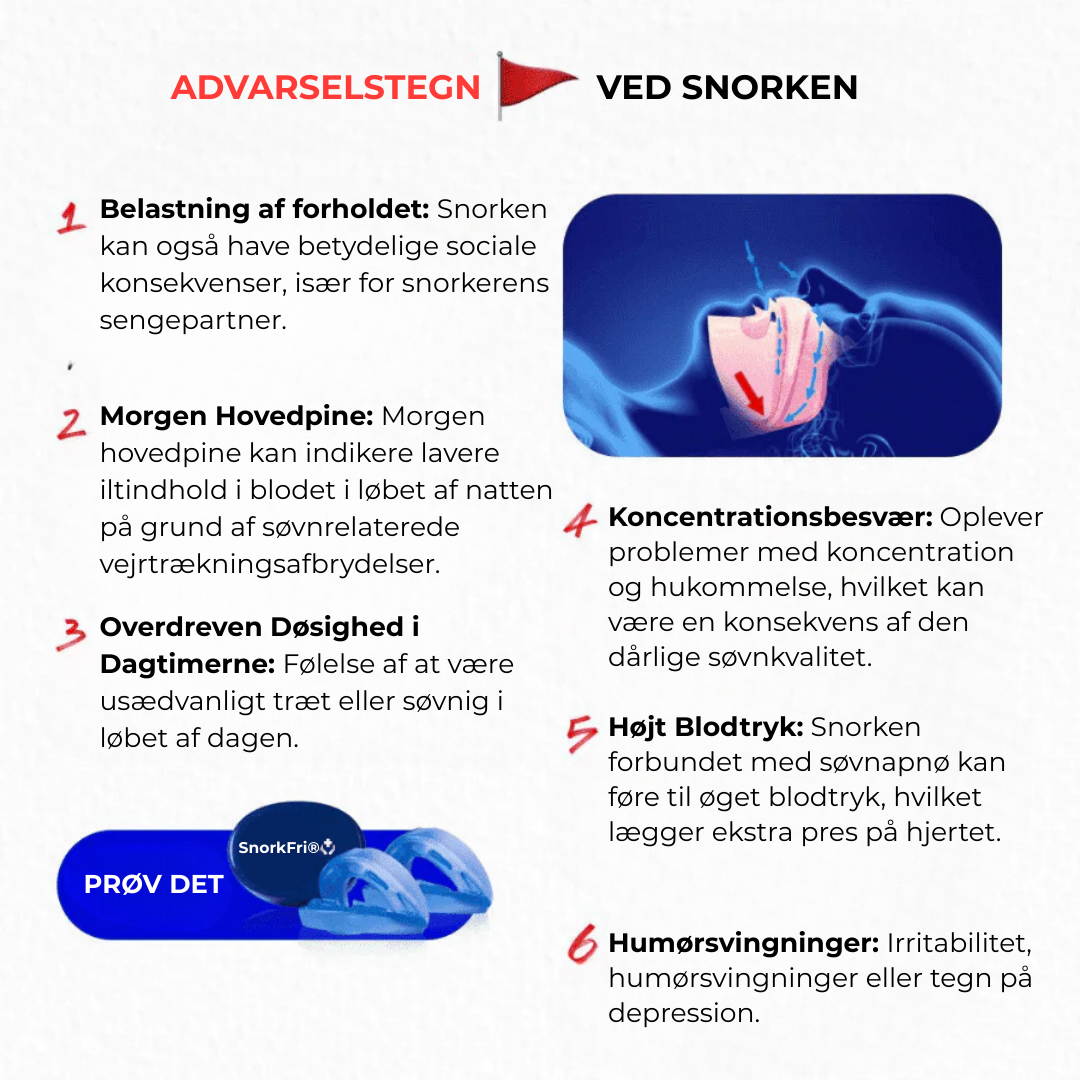 SnorkFri® | Anti-snarkmunstycke Universell Storlek