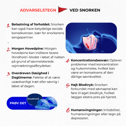 SnorkFri® | Anti-snarkmunstycke Universell Storlek
