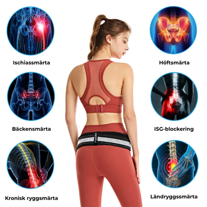 KomfortBältet® | Säg Hejdå Till Ryggsmärta och Hej Till Komfort: Upptäck den Revolutionerande KomfortBältet® för Omedelbar Lindring!