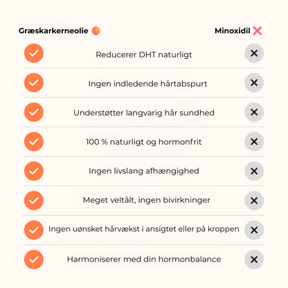 HairVita® | Pumpakärnolja - mjukgeléer