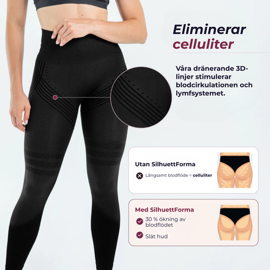 SilhuettForma® | Säg Hej till Slätare Ben – Komfort Möter Resultat!