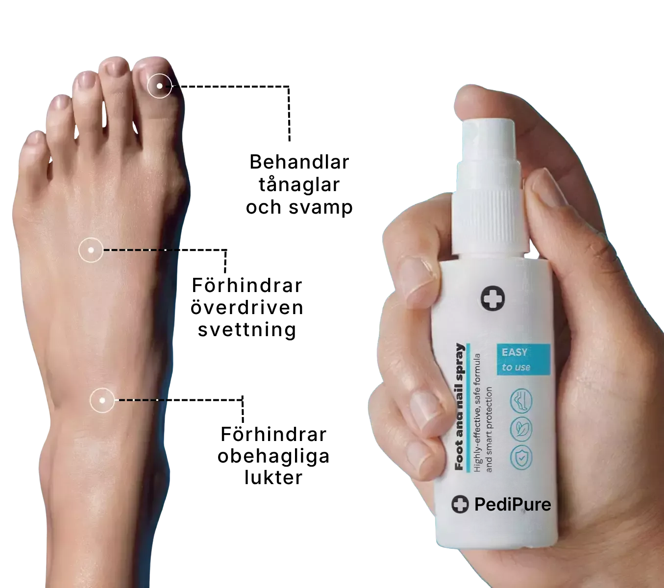 PediPure® | Nagelvårdsspray för friska fötter och naglar