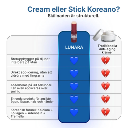 Lunara® | Anti-aging-stick med kalcium och kollagen