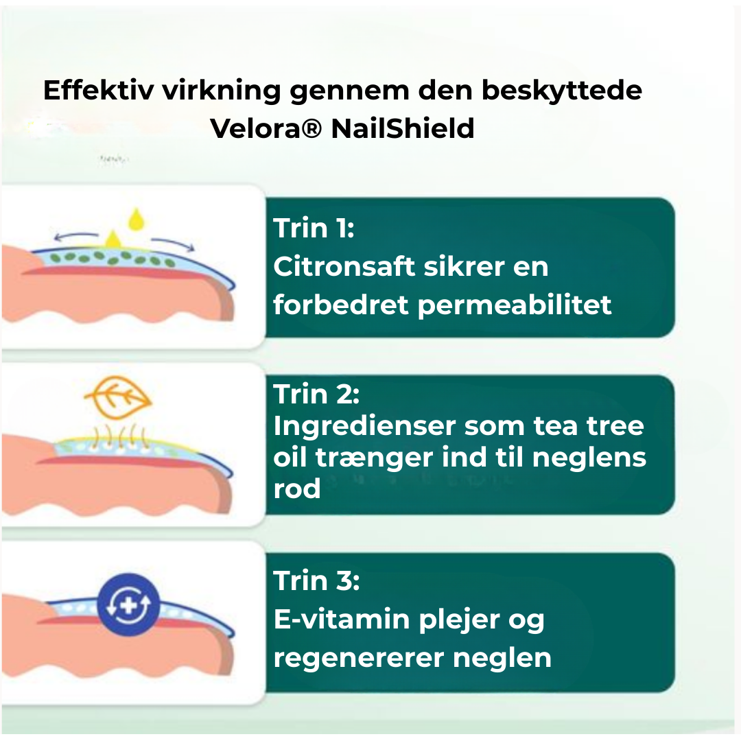 Velora® Nagelskydd | Den naturliga lösningen för starka, friska och svampfria naglar!