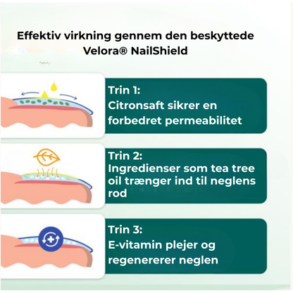 Velora® Nagelskydd | Den naturliga lösningen för starka, friska och svampfria naglar!