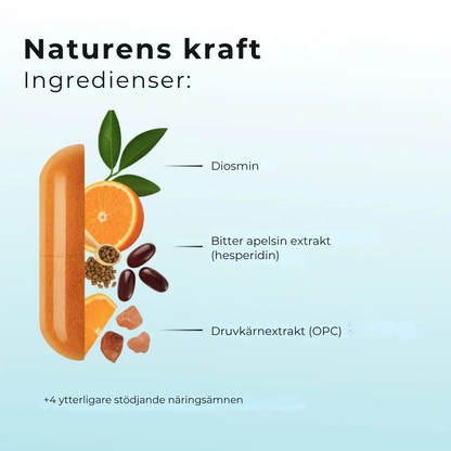 Kapslar mot celluliter (60 st.)