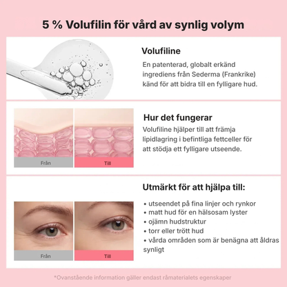 [NYHET] PDRN Pink Caffeine Collagen Eye Patch + PDRN Pink Collagen Volume Multi Balm
