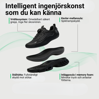Tryggsteg® S3 Pro | Lås in säkerheten, kliv ut med stil