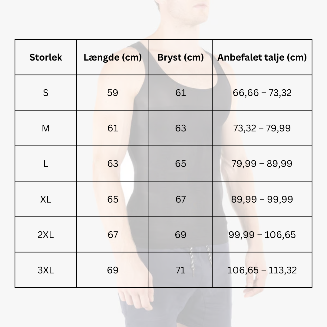 FormFlex® | Öppna upp för ditt självförtroende - Herr Bodyshaper för en smalare, tonad kropp!