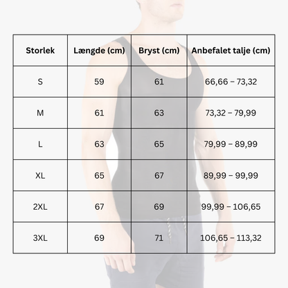 FormFlex® | Öppna upp för ditt självförtroende - Herr Bodyshaper för en smalare, tonad kropp!