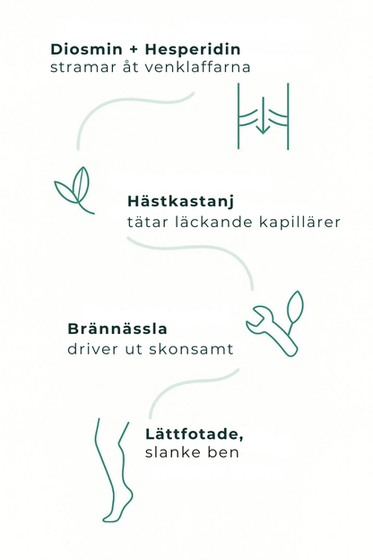 NordBalans® | Släta, fasta ben med naturlig lymf-stimulering 🌿