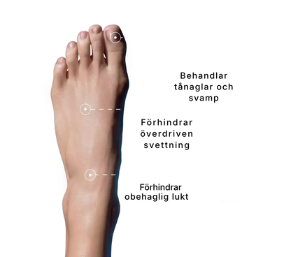 PediPure® | Nagelvårdsspray för friska fötter och naglar