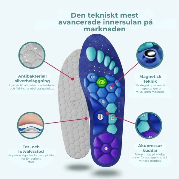 SlimviaX® Magnetiska innersulor | Gå ner i vikt med VARJE STEG
