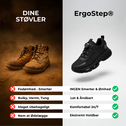 ErgoStep® | Byggt för säkerhet och komfort hela dagen