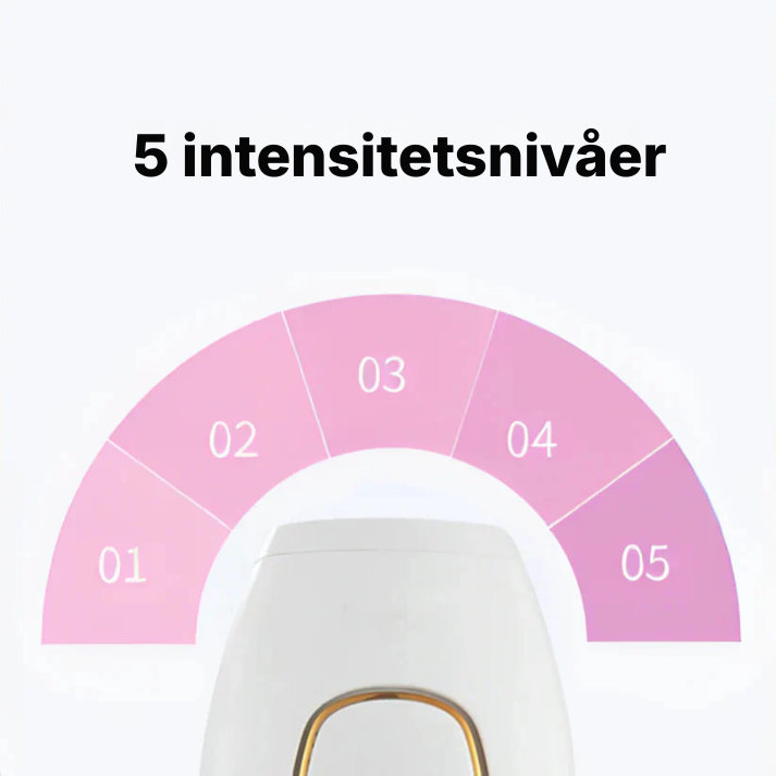 Silka® | hårborttagningsset