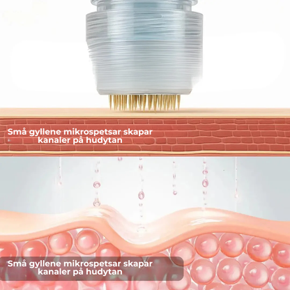 Elvéra® | Glöd Som Aldrig Förr – Den Banbrytande Anti-Aging Genombrottet för Hemmet är Här!