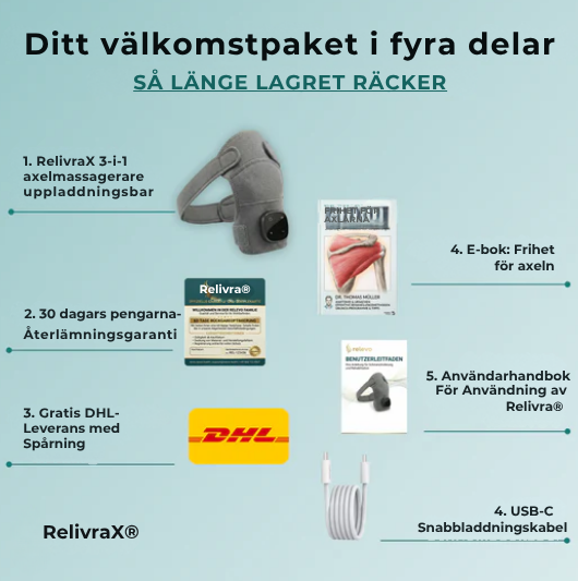 RelivraX® | 3-i-1-axelmassagerare