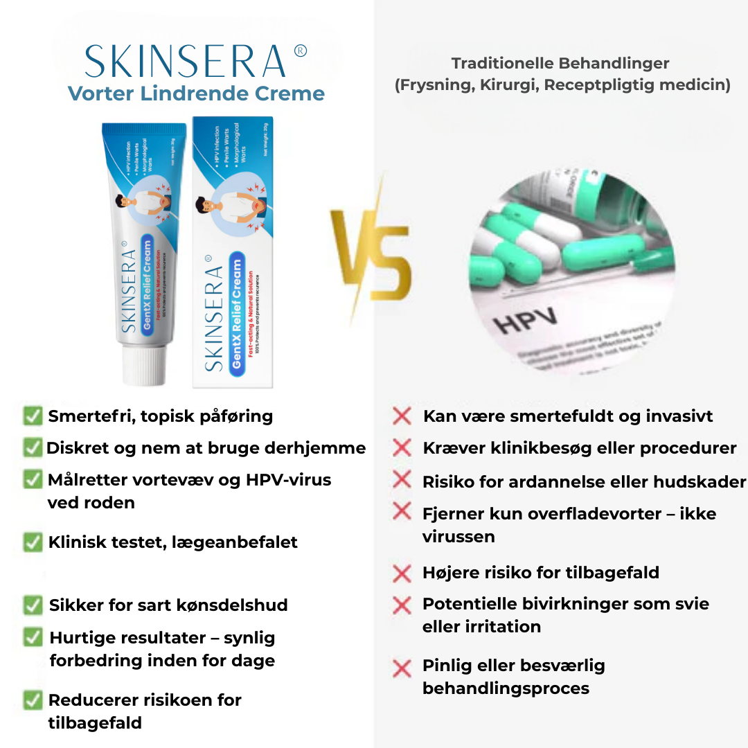 Skinsera® HPV Vårtor Lättnad Kräm