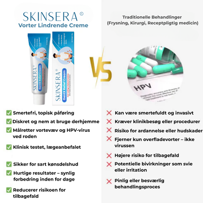 Skinsera® HPV Vårtor Lättnad Kräm