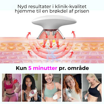 StramLy® | ✨ Förvandla din hud på bara 15 minuter om dagen – för synligt slätare, fastare och mer självsäker hud!