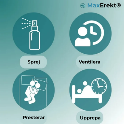 MaxErekt® | Uppnå 98 % starkare erektioner på bara 60 sekunder!