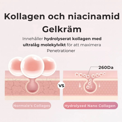 Collora® | utjämnar rynkor, förfinar porerna och ger huden lyster