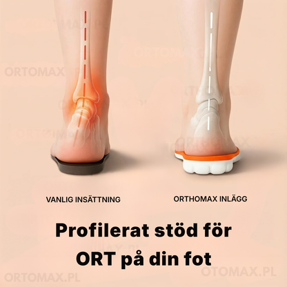 Ortomax® | Ortopediska formade inläggssulor