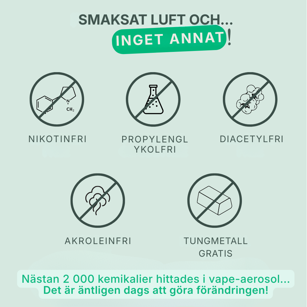 NordLeaf® | Bryter vanan. Inte bara nikotinet – med stöd av neurovetenskap. Bevisat i laboratorier