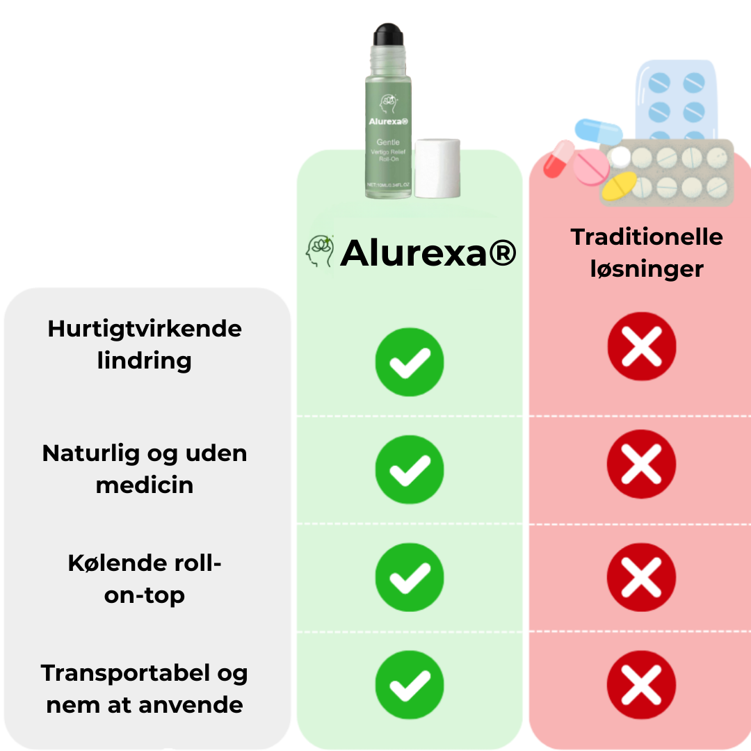 Alurexa® Roll-On | Lindrar huvudvärk med 98 % – på bara 3 minuter