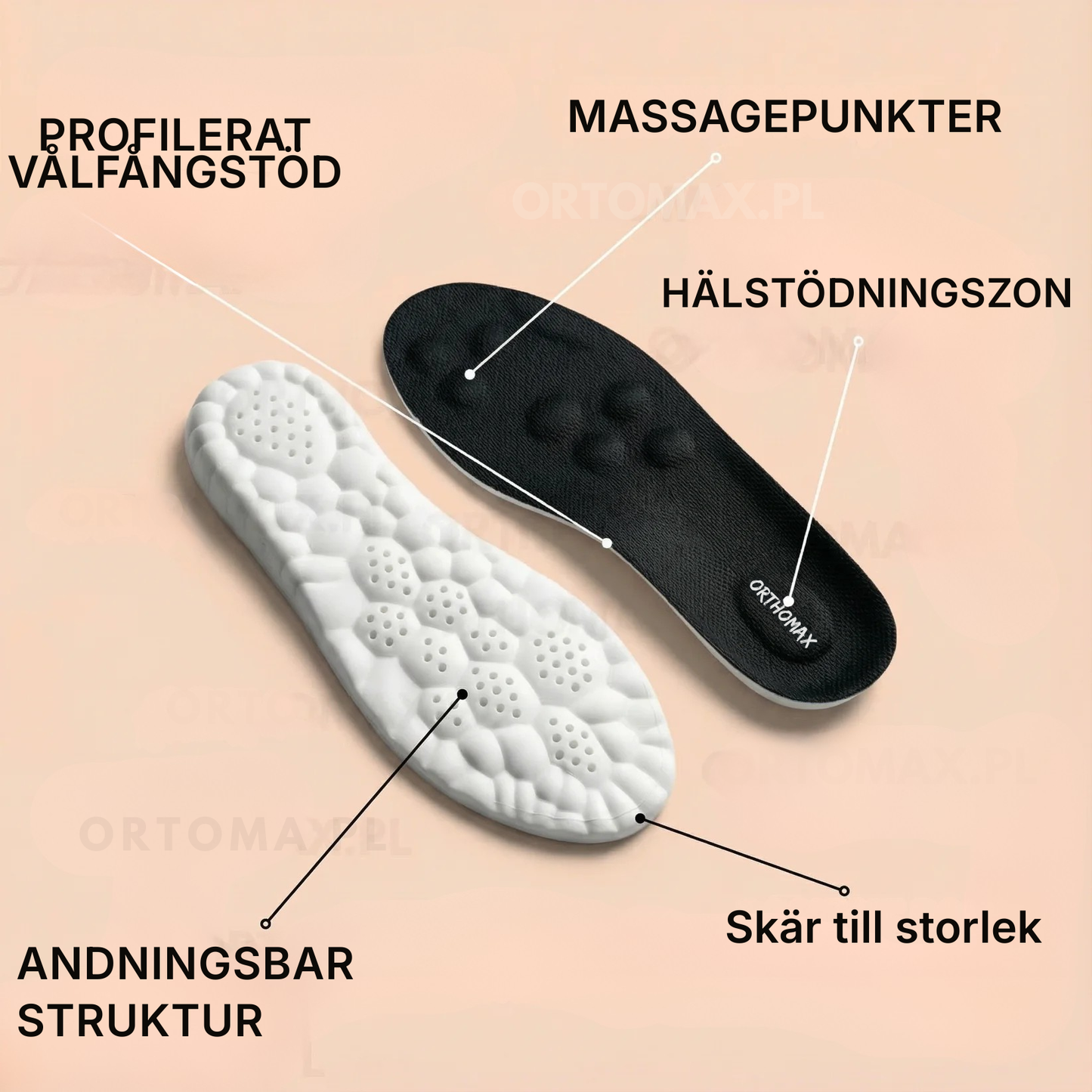 Ortomax® | Ortopediska formade inläggssulor