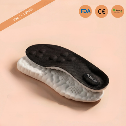 Ortomax® | Ortopediska formade inläggssulor