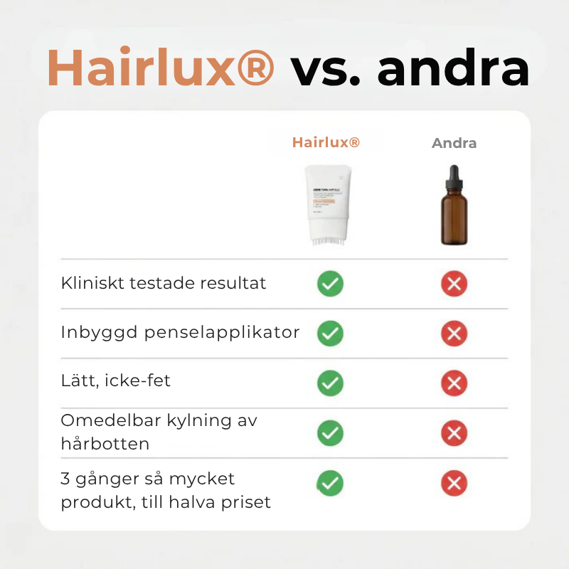 Hairlux® | Koreas mest populära hårväxtserum