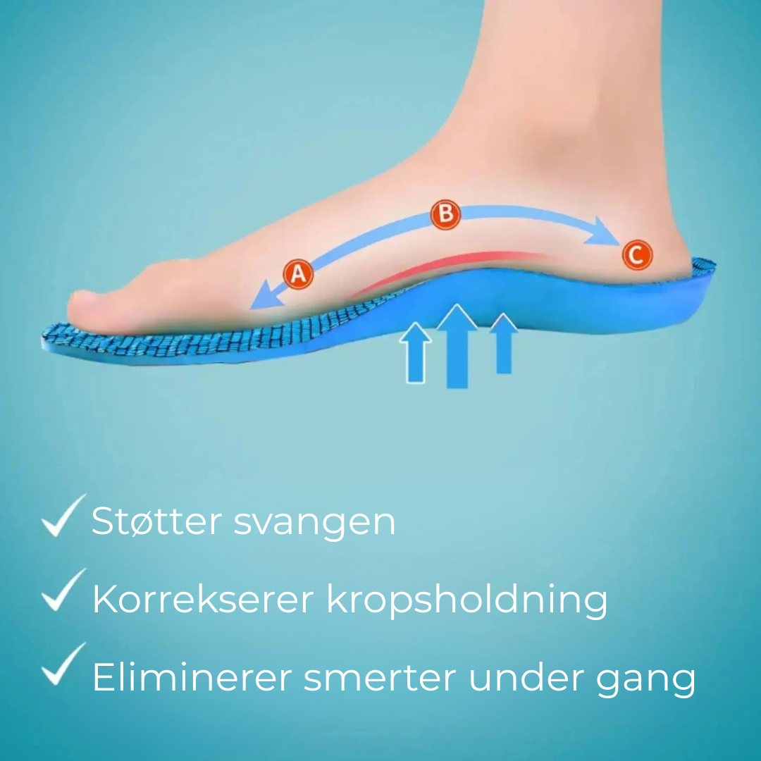 Orthovell® | Lindra dina fötter idag, utan avtal eller medicin